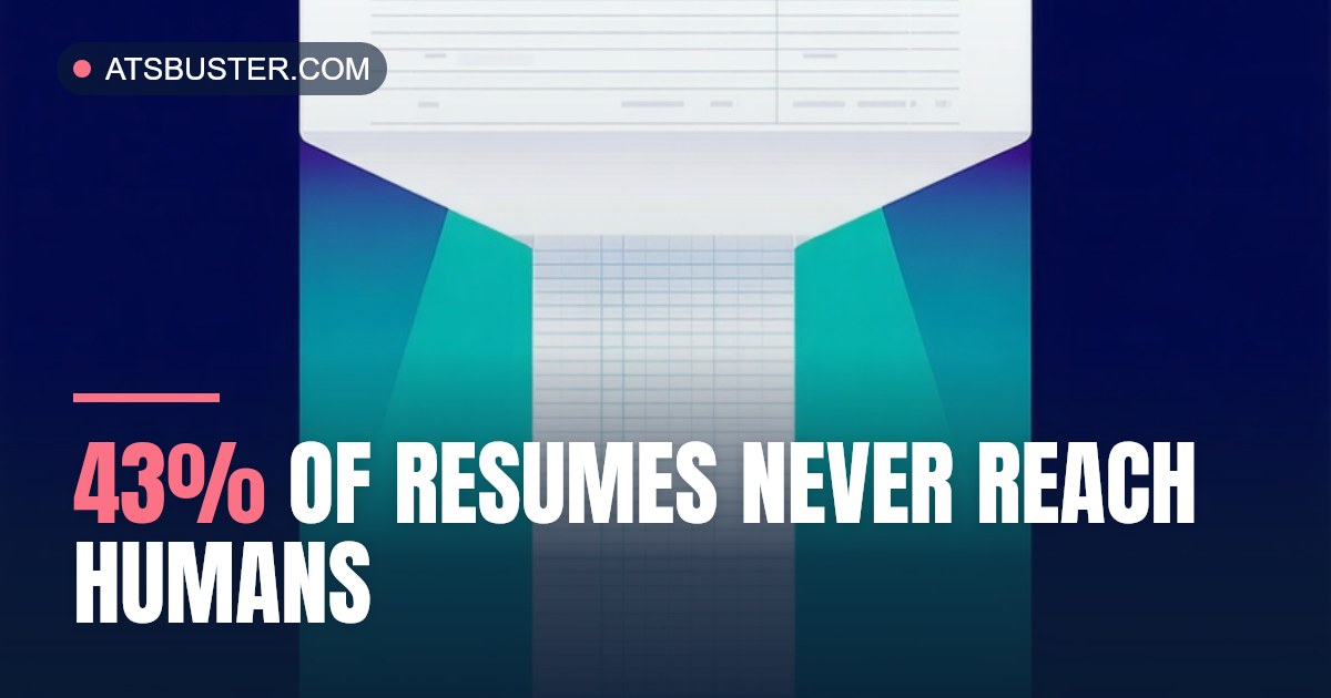 Resume keywords: What are ATS systems looking for?